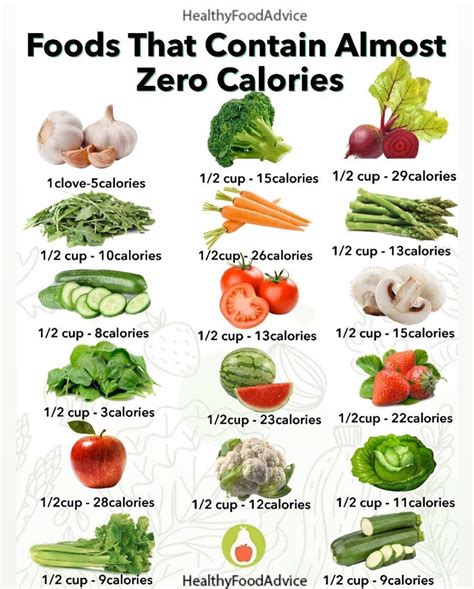 What food has 0 calories?